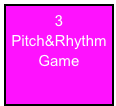 3
Pitch&Rhythm
Game